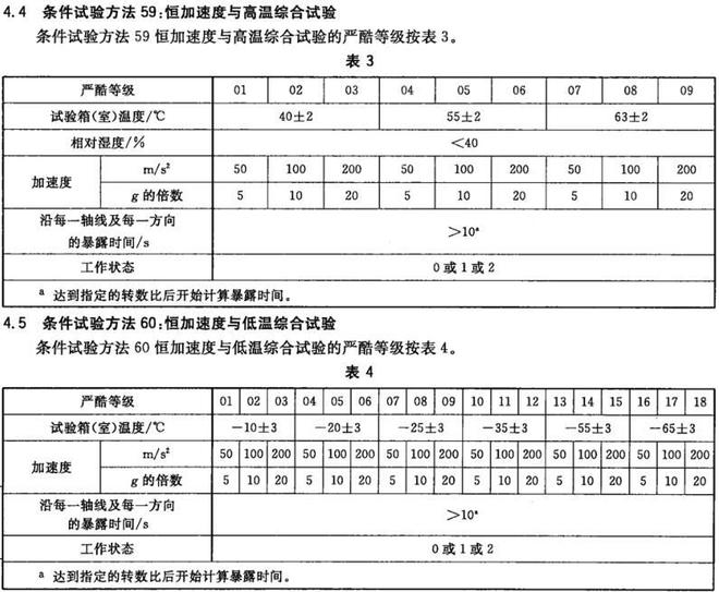 光学与光学仪器的稳态加速度试验(图1)