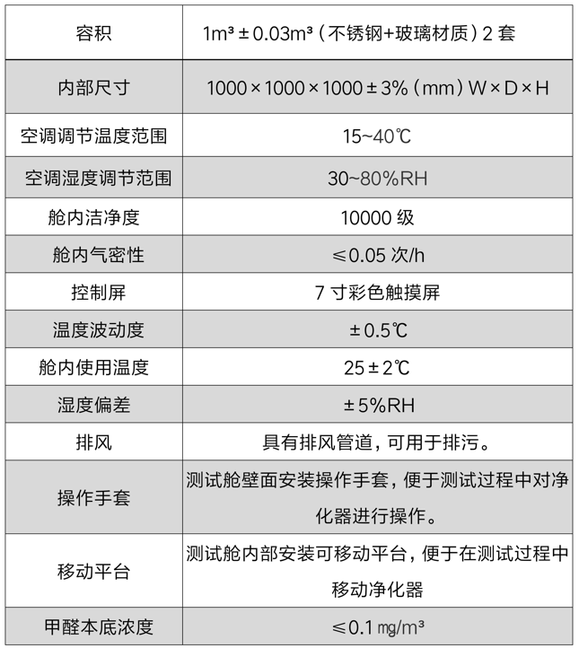 空气喷雾消毒效果空气舱(图2)