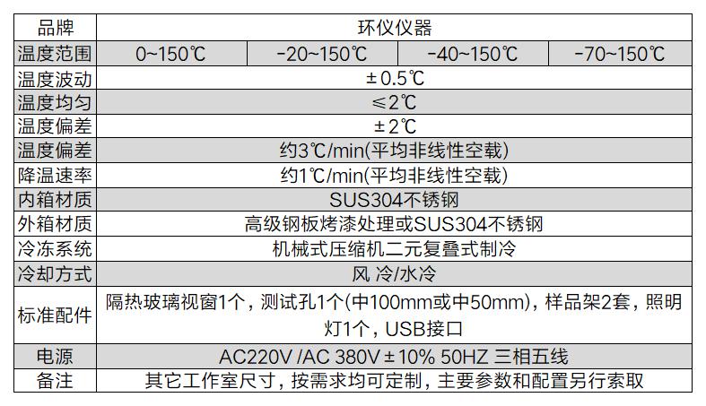 EMMC高低温循环试验箱的技术方案(图2)