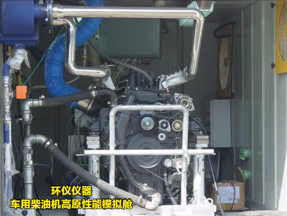 车用柴油机高原性能模拟舱(图3)