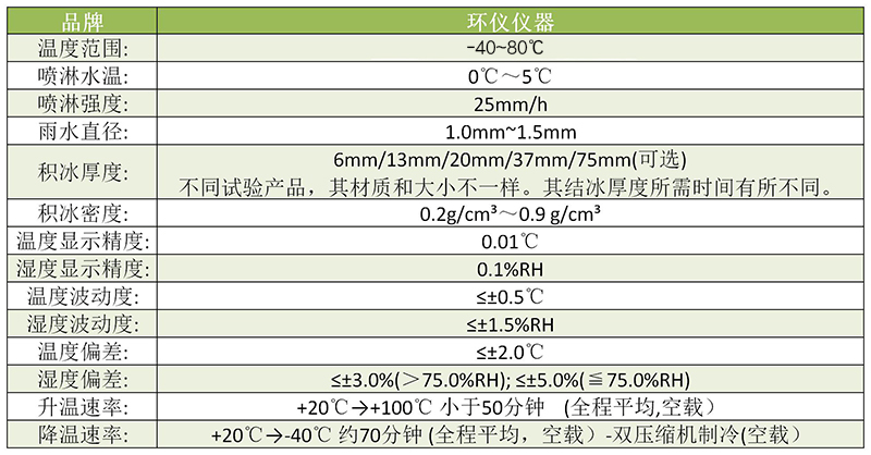 覆冰试验气候箱(图2)