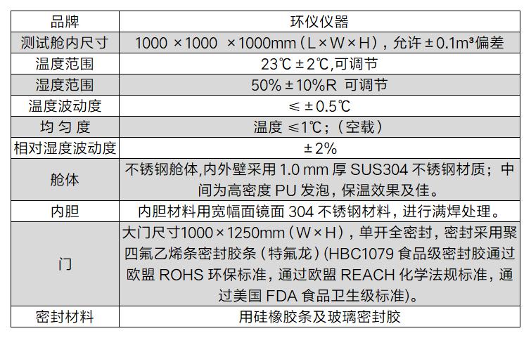 紫外消毒模拟气雾柜(图2)