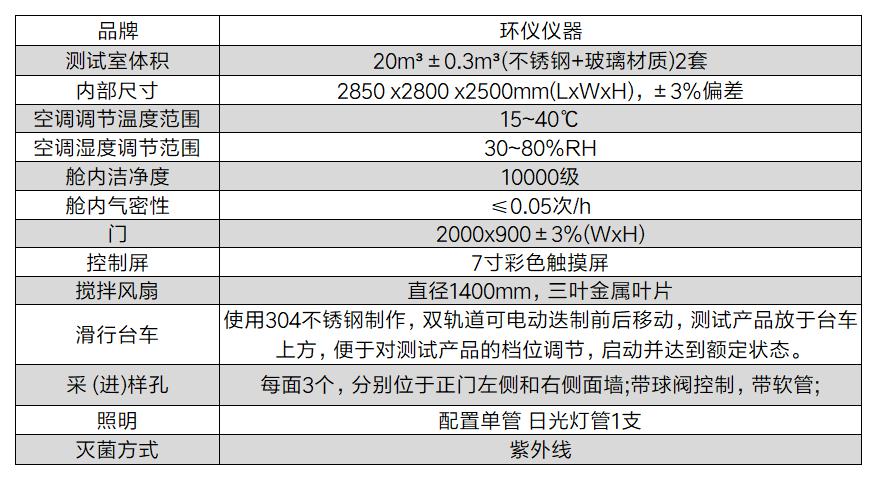 喷雾消毒效果评价舱(图2)