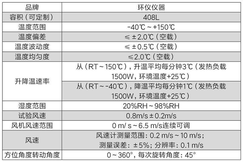 LED高温高湿可靠性试验箱(图2)