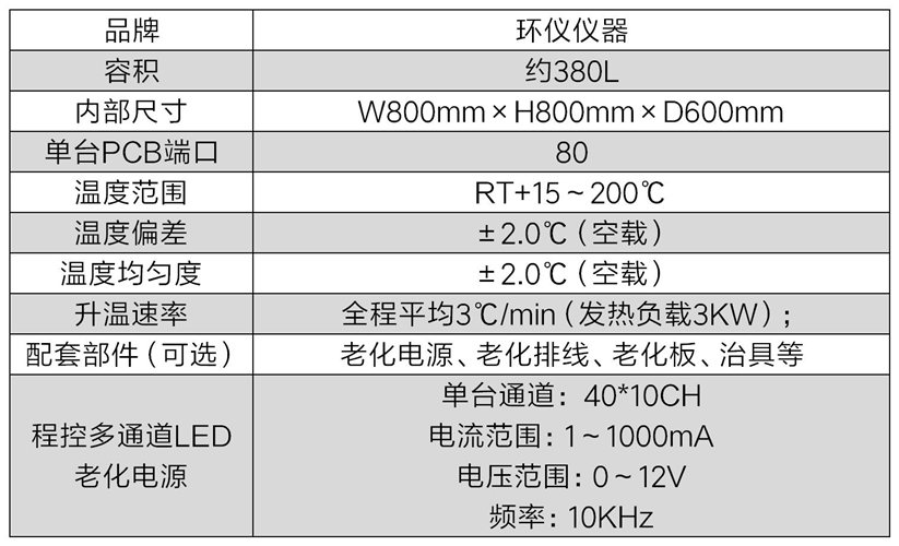 led模块高温试验箱的技术方案(图2)
