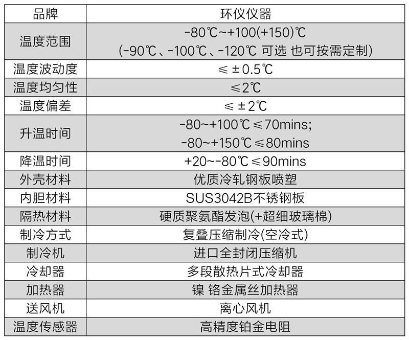 深冷试验箱(图2)