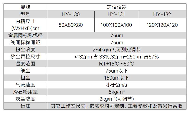 伞翼无人机砂尘试验箱(图2)