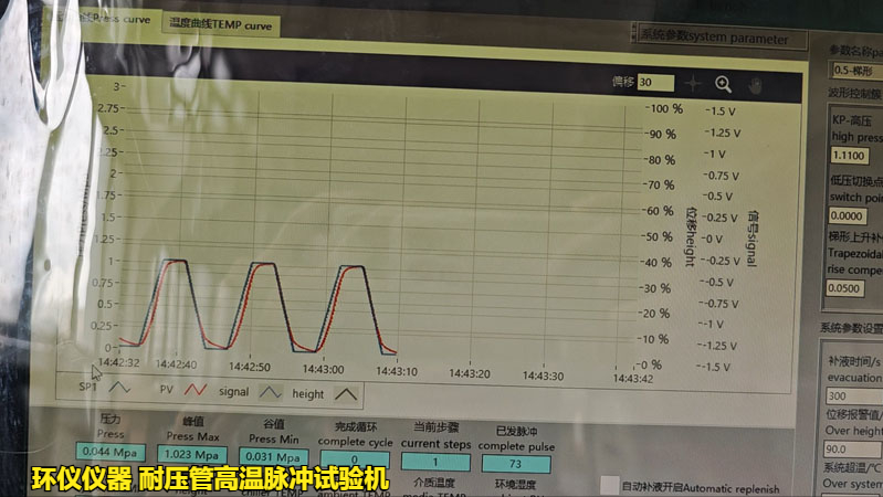 耐压管高温脉冲试验机的试验设计(图2)