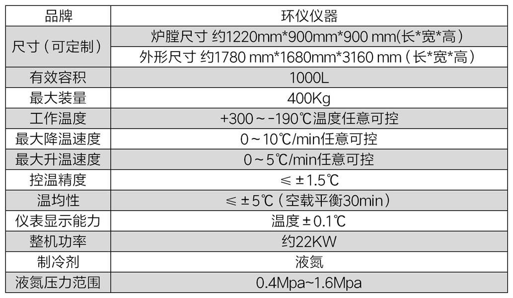 液氮深冷炉(图1)