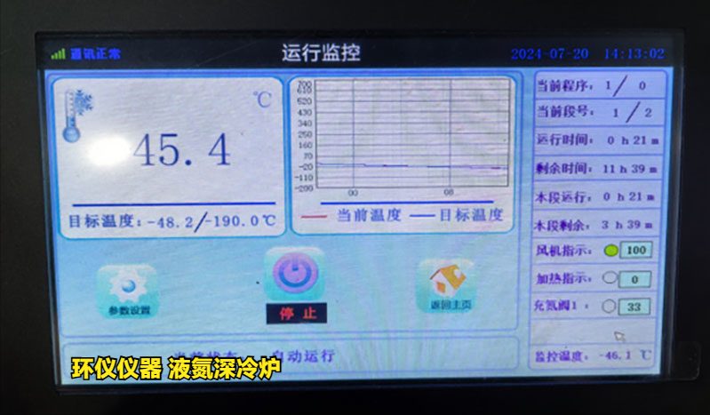 液氮深冷炉(图3)