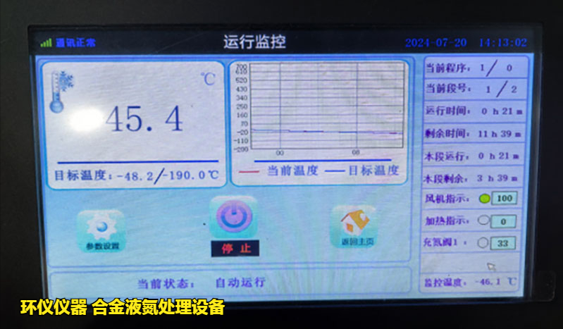 合金液氮处理设备对钛合金的深冷处理研究(图2)