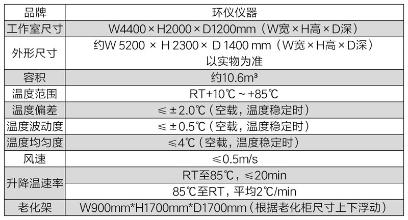 汽车屏幕老化柜(图2)