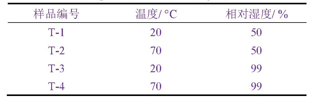 凝露潮湿气候箱对电子元器件机柜的凝露试验(图3)