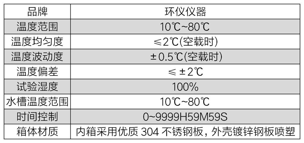 车辆控制器凝露试验箱(图2)