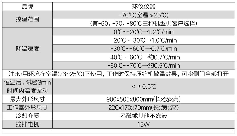 低温脆性冲击试验机(图2)