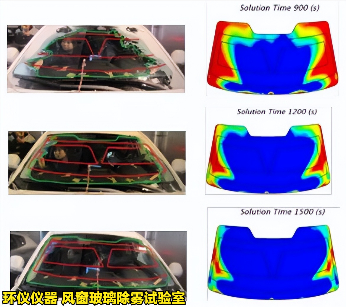 风窗玻璃除雾试验室的玻璃除霜试验程序(图2) 风窗玻璃除雾试验室的玻璃除霜试验程序(图2)