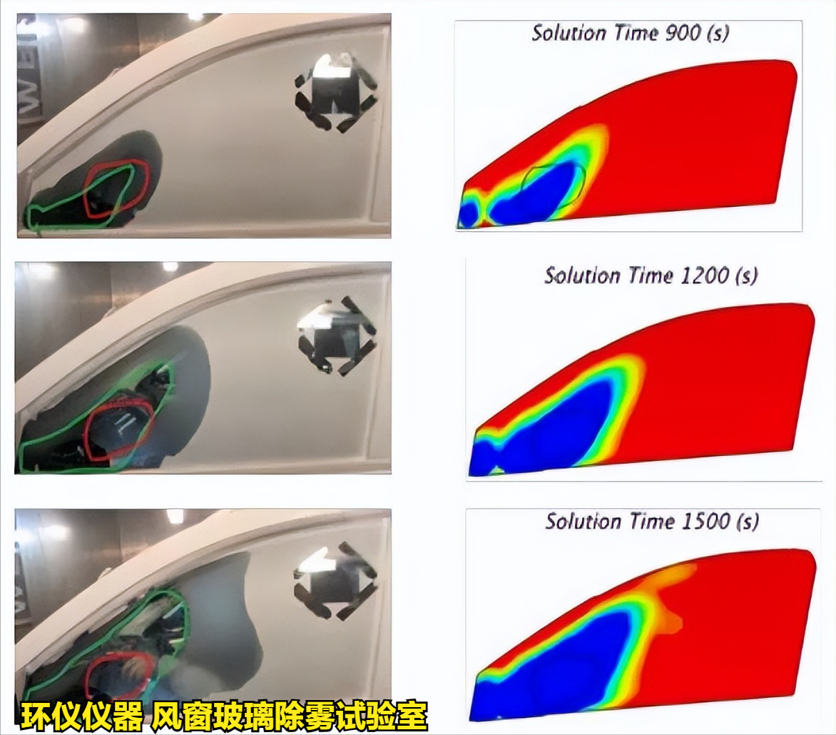 风窗玻璃除雾试验室的玻璃除霜试验程序(图3) 风窗玻璃除雾试验室的玻璃除霜试验程序(图3)