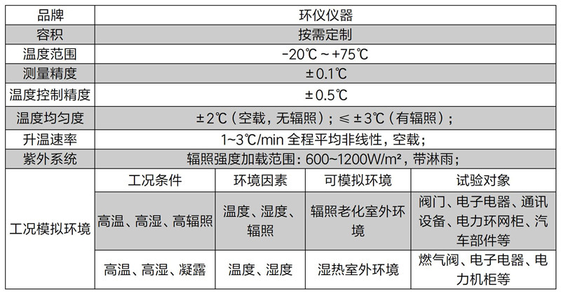 高低温紫外.jpg 高低温紫外.jpg
