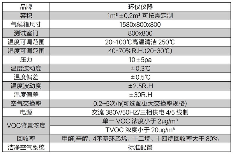 袋子法voc.jpg 袋子法voc.jpg