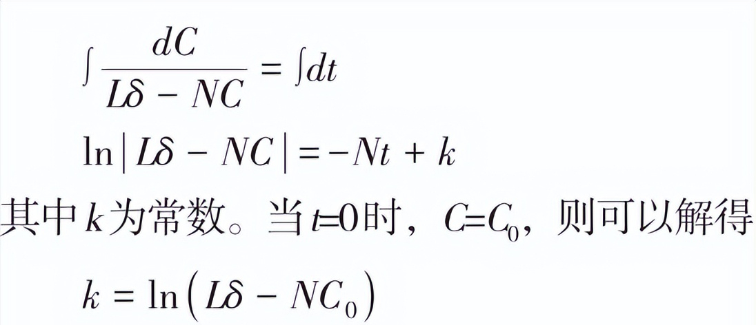 甲醛挥发量排放舱的承载率计算(图3)