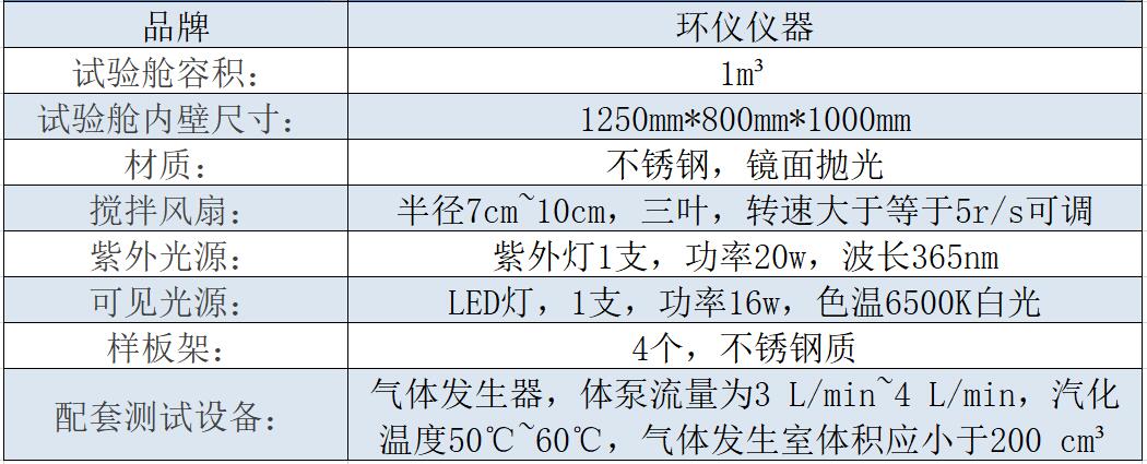 涂覆材料测试舱技术设计规范