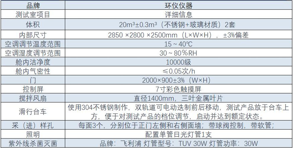 空气消毒剂试验细菌柜(图1)