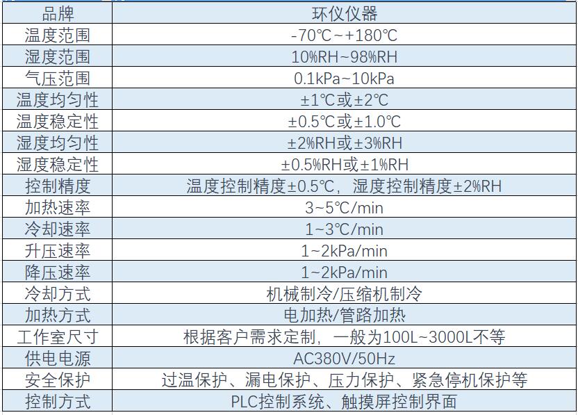 温度海拔试验机