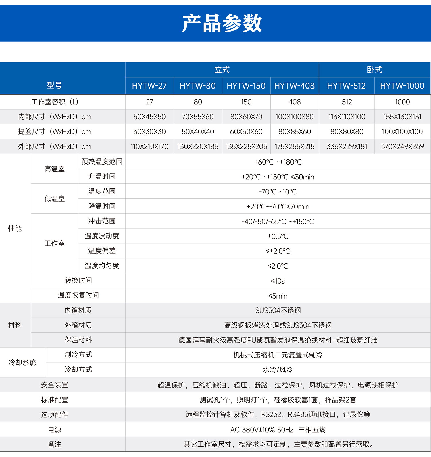 二槽式冷热冲击试验箱_04.jpg