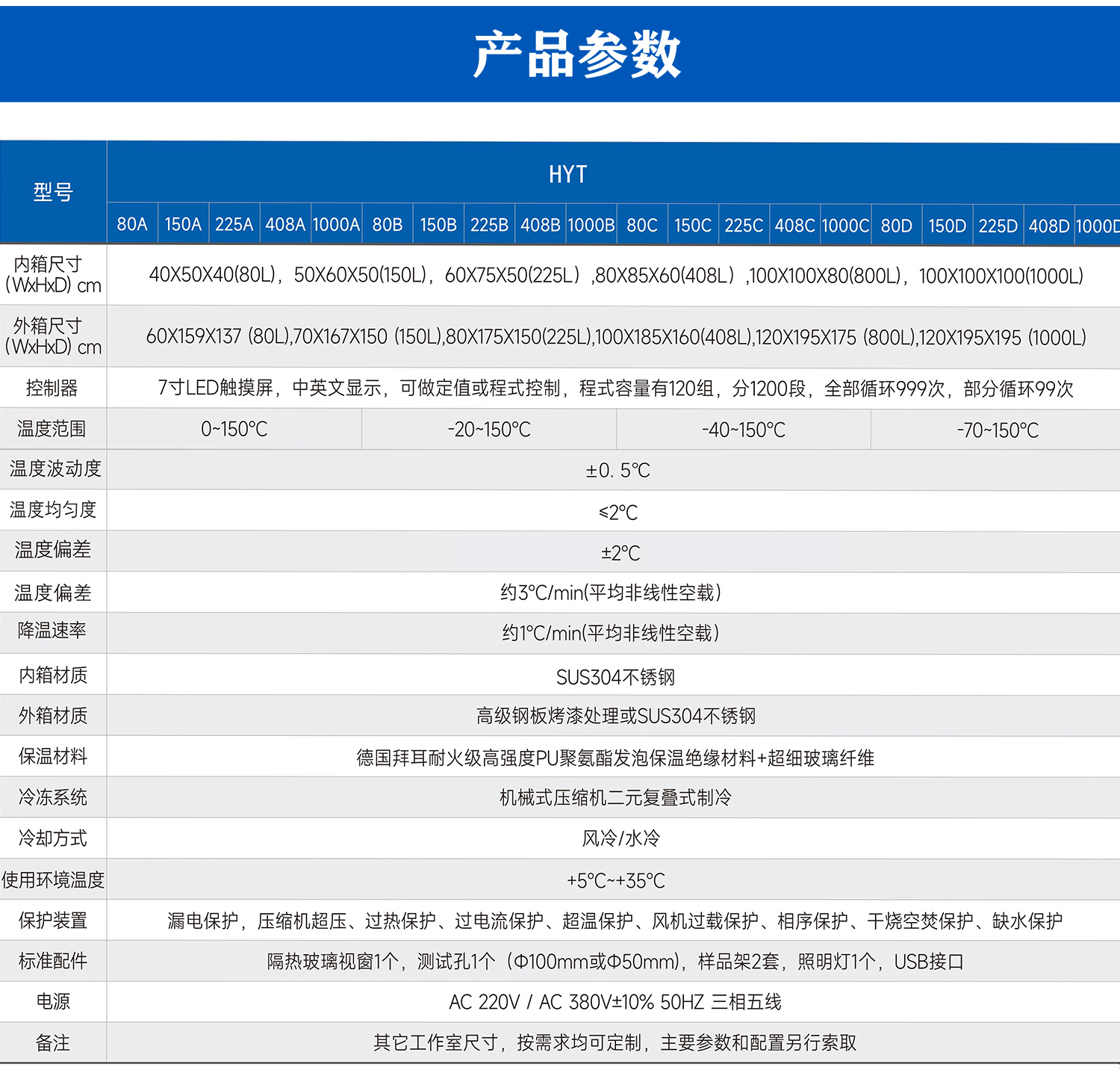 高低温试验箱_04 - 副本.jpg