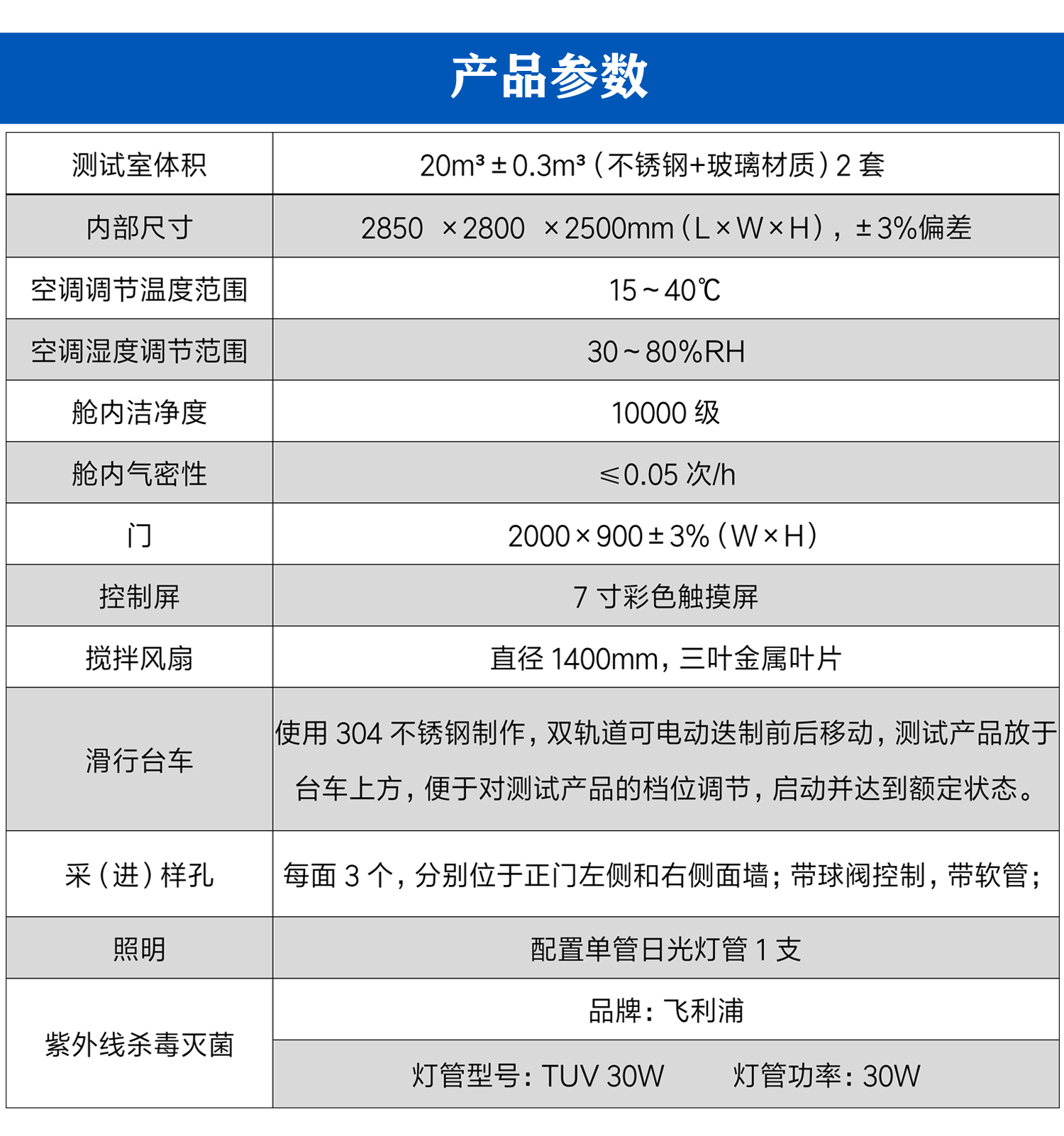 细菌气雾柜20m³_03.jpg