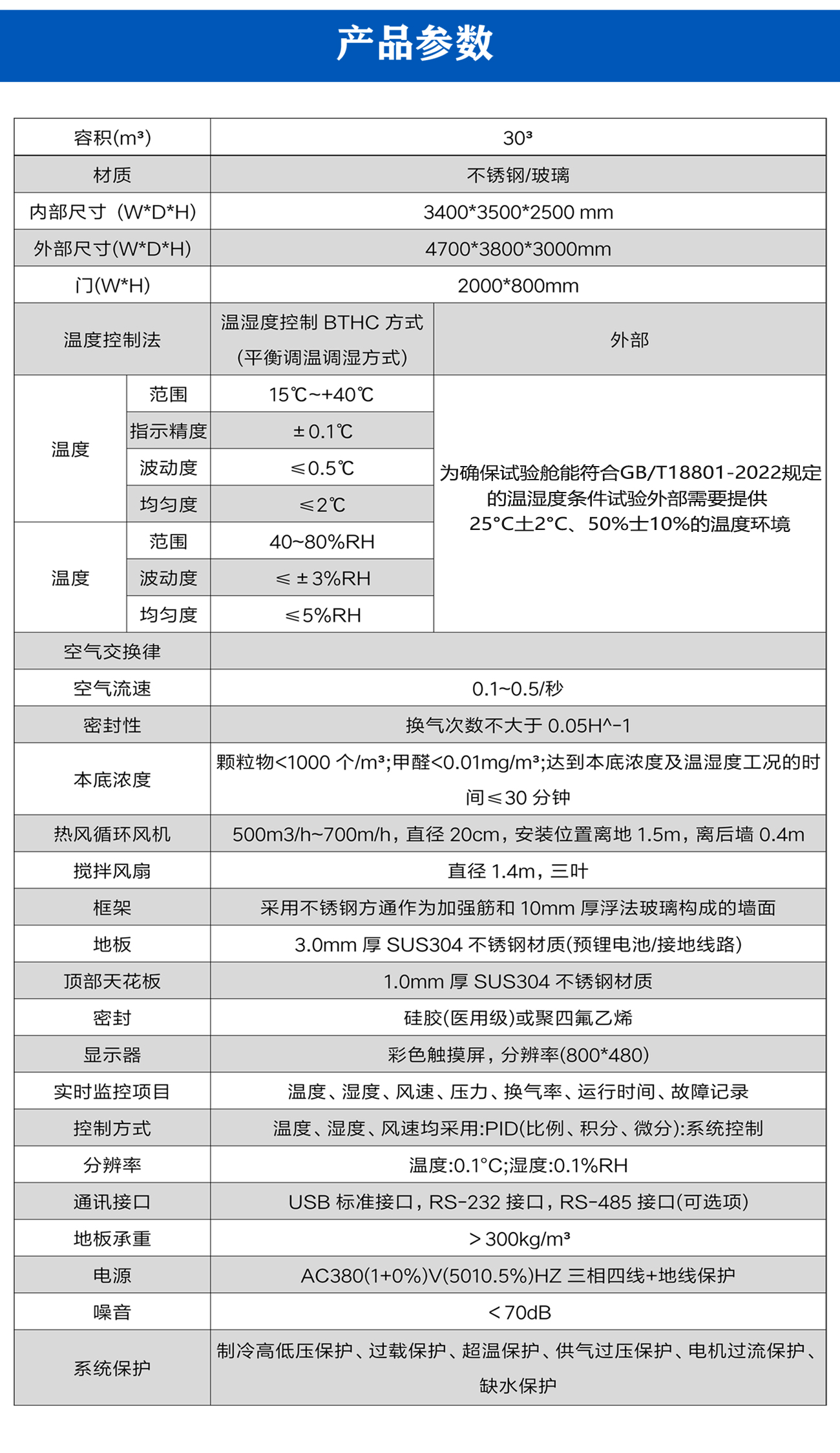 30m³CADR测试舱_05.jpg