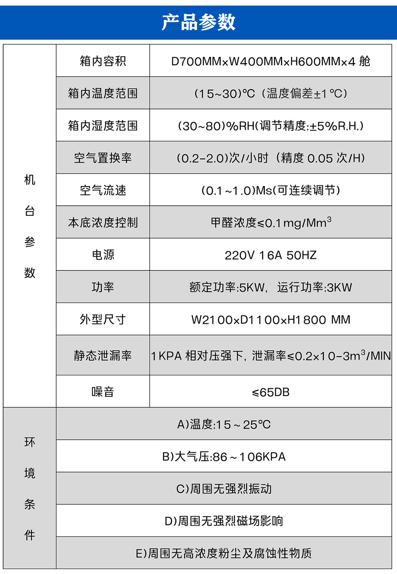 甲醛预处理平衡测试舱_04.jpg