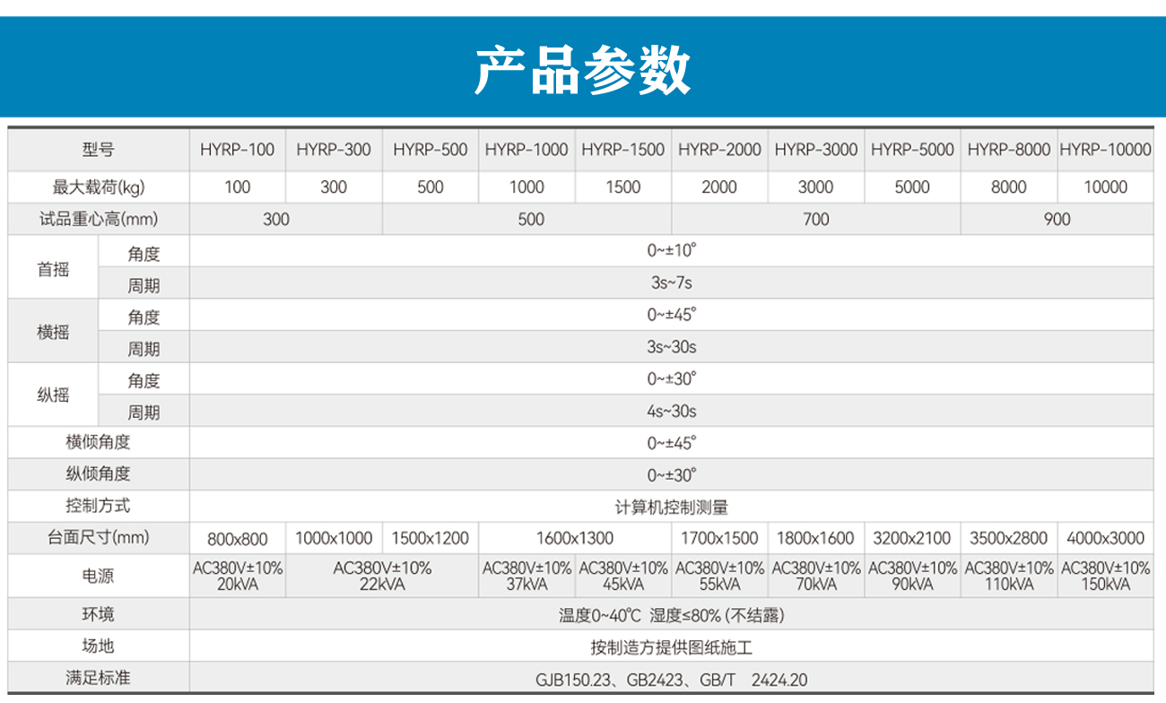 倾斜摇摆试验台_05.jpg