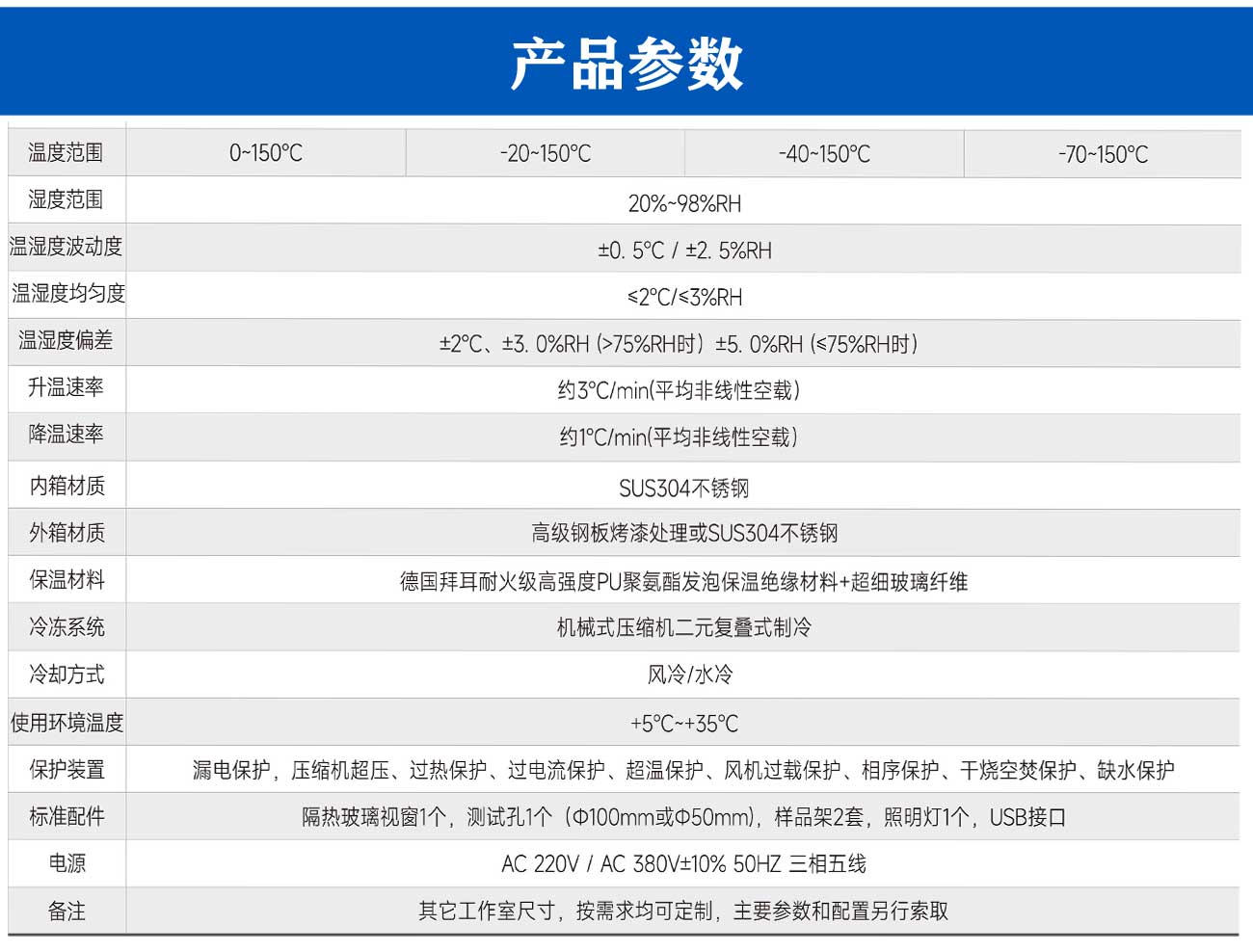 远程送风温度湿度试验箱_04.jpg