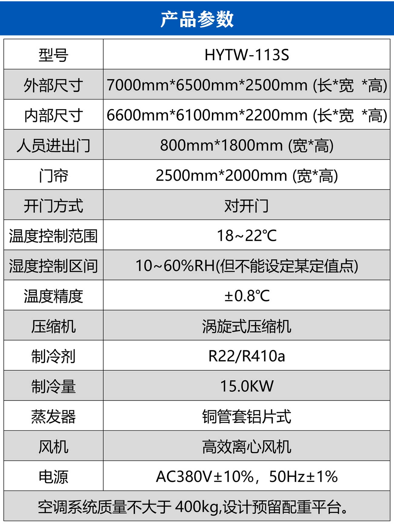 汽车碰撞移动保温间_05.jpg