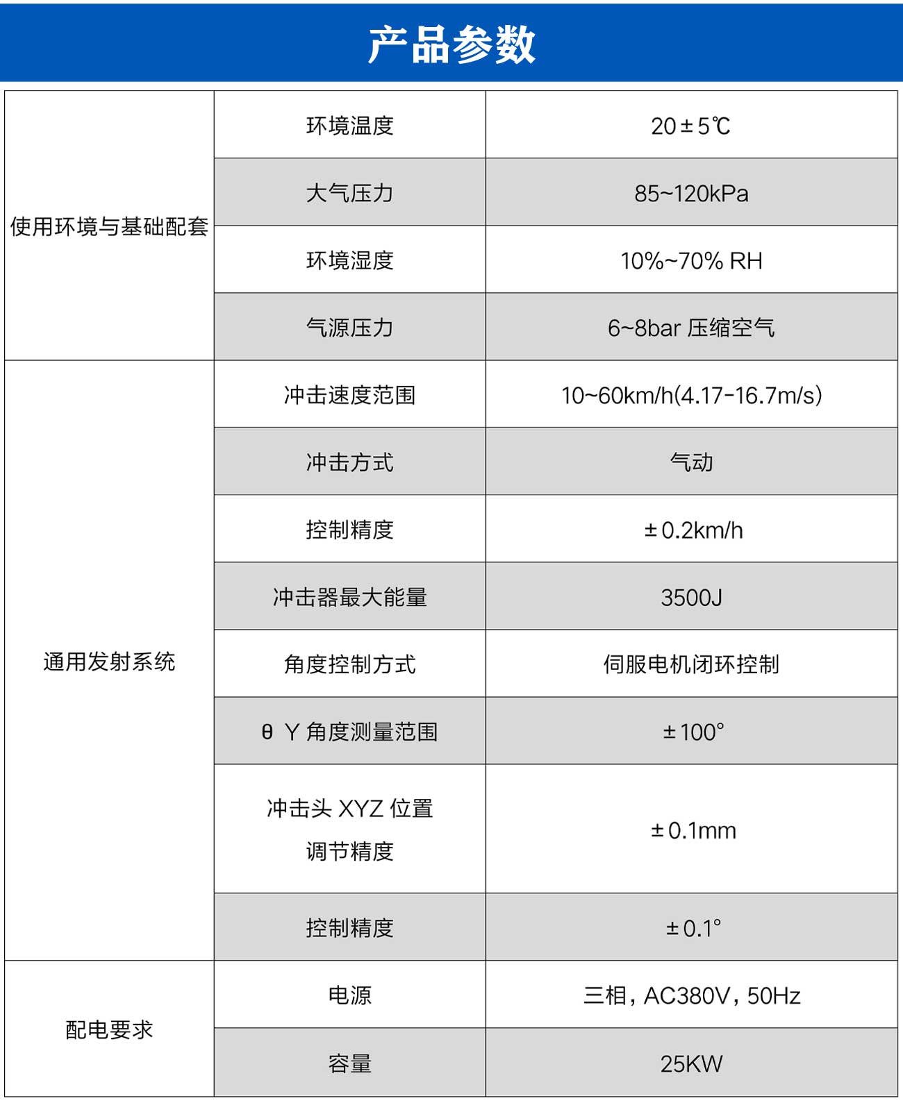 行人保护环境测试舱_06.jpg