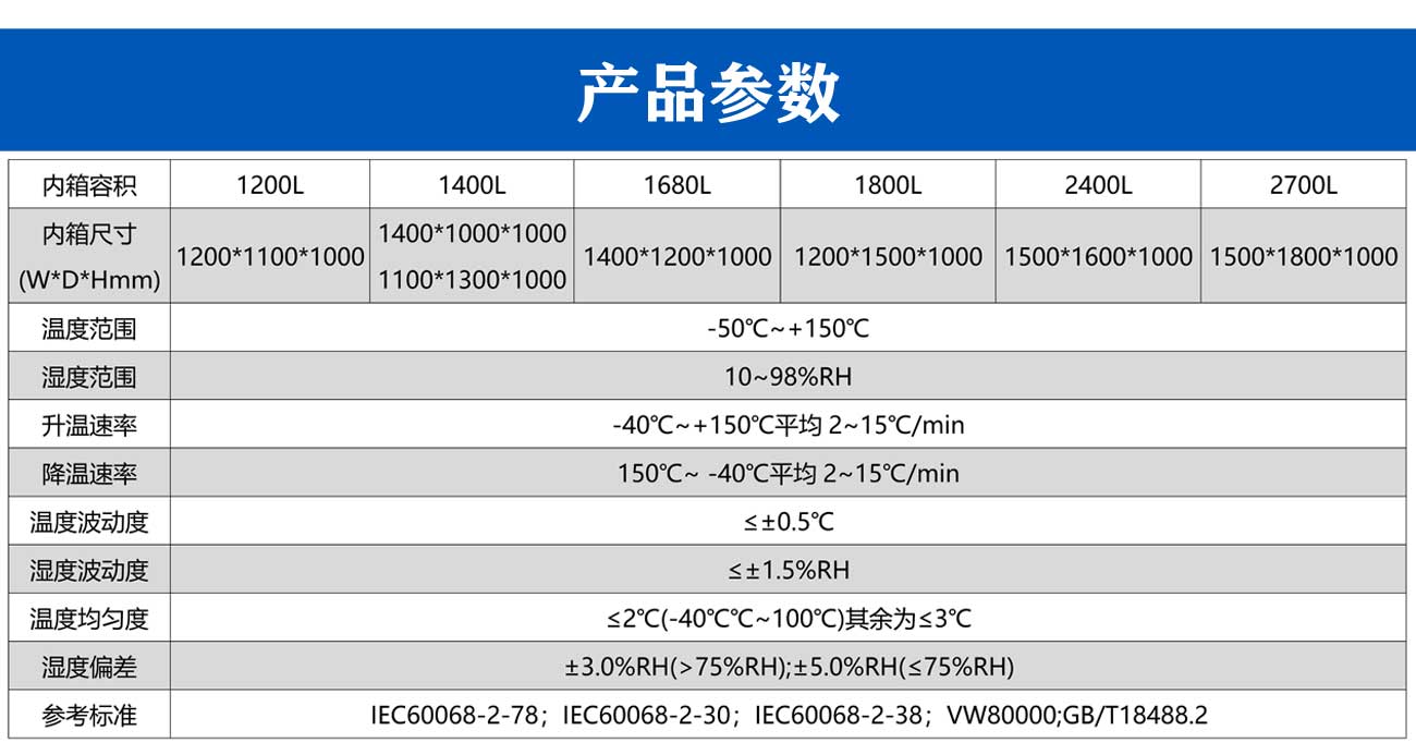 双电机总成台架箱_04.jpg