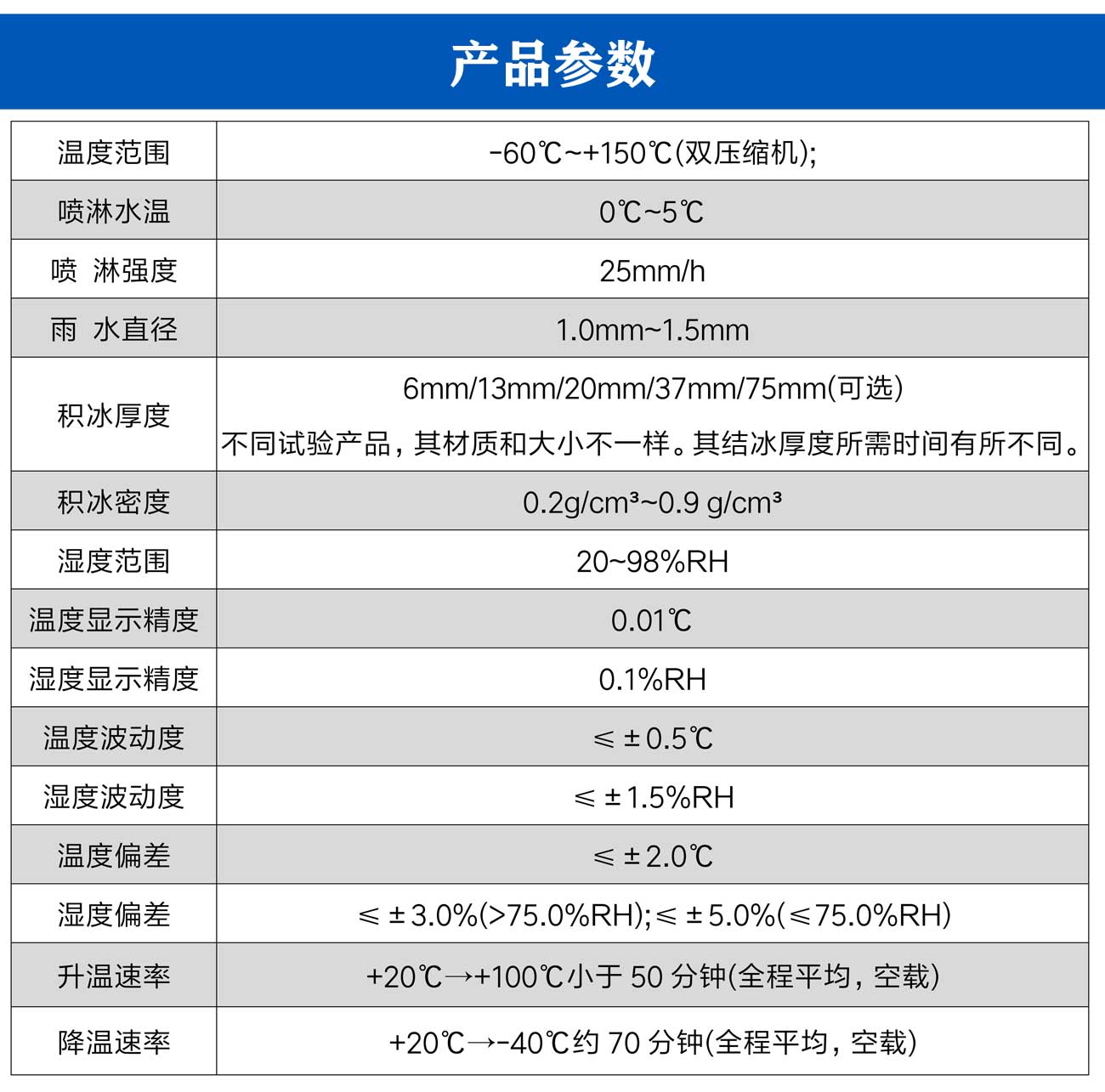 积冰冻雨试验箱_05.jpg