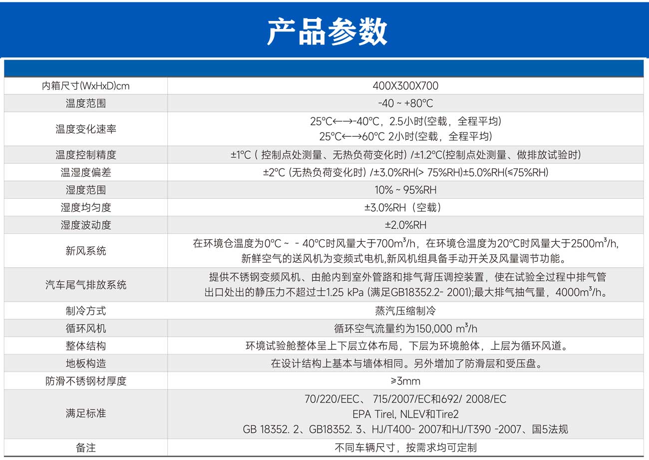 汽车采暖性能试验舱_05.jpg