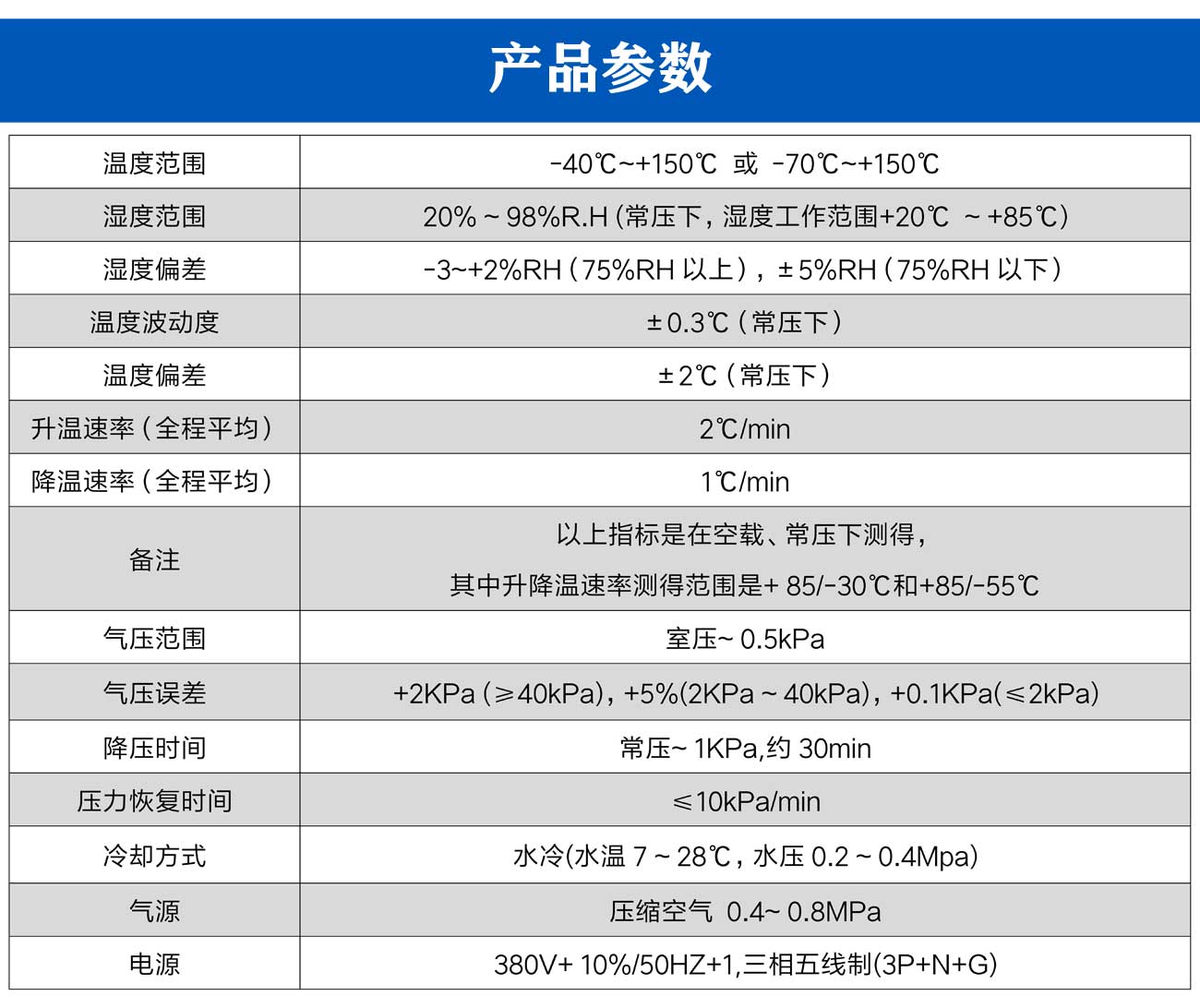 汽车高原环境模拟试验室_04.jpg