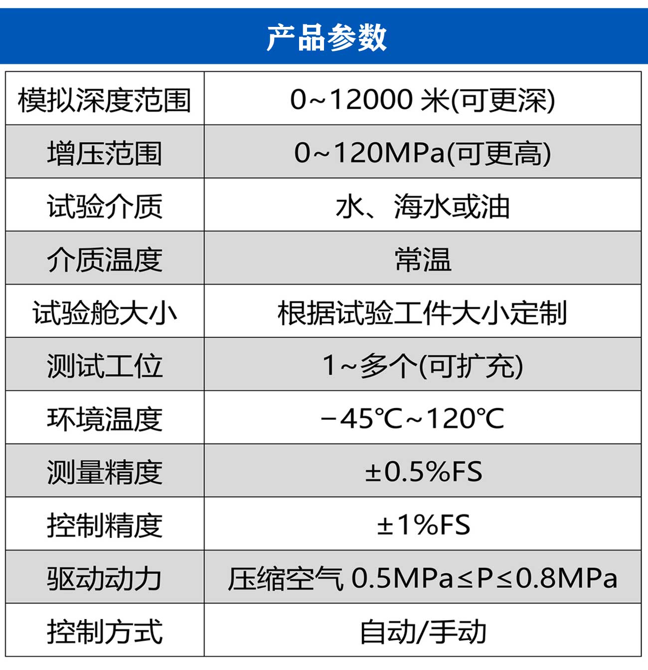 深海高压环境模拟试验舱_05.jpg