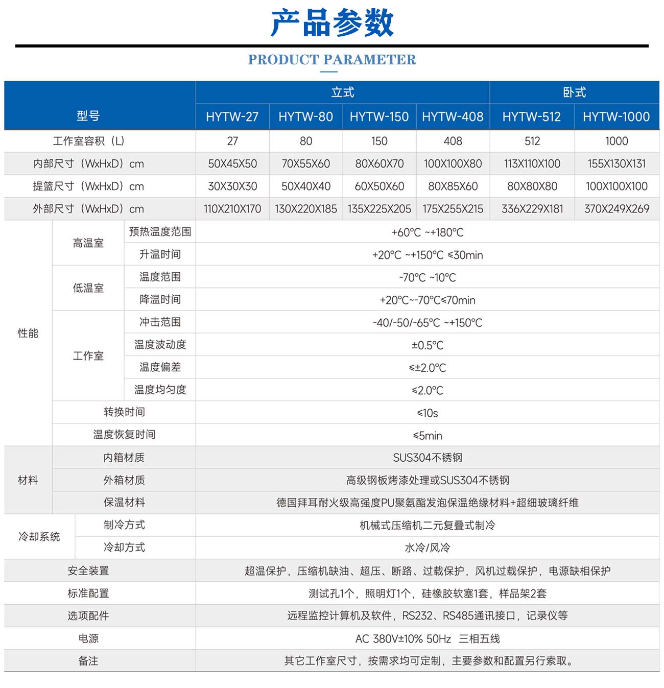 二槽式冷热冲击试验箱系列_05.jpg