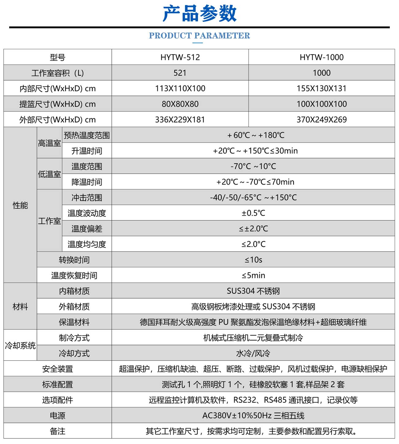 新左右移动式冷热冲击试验箱_05.jpg