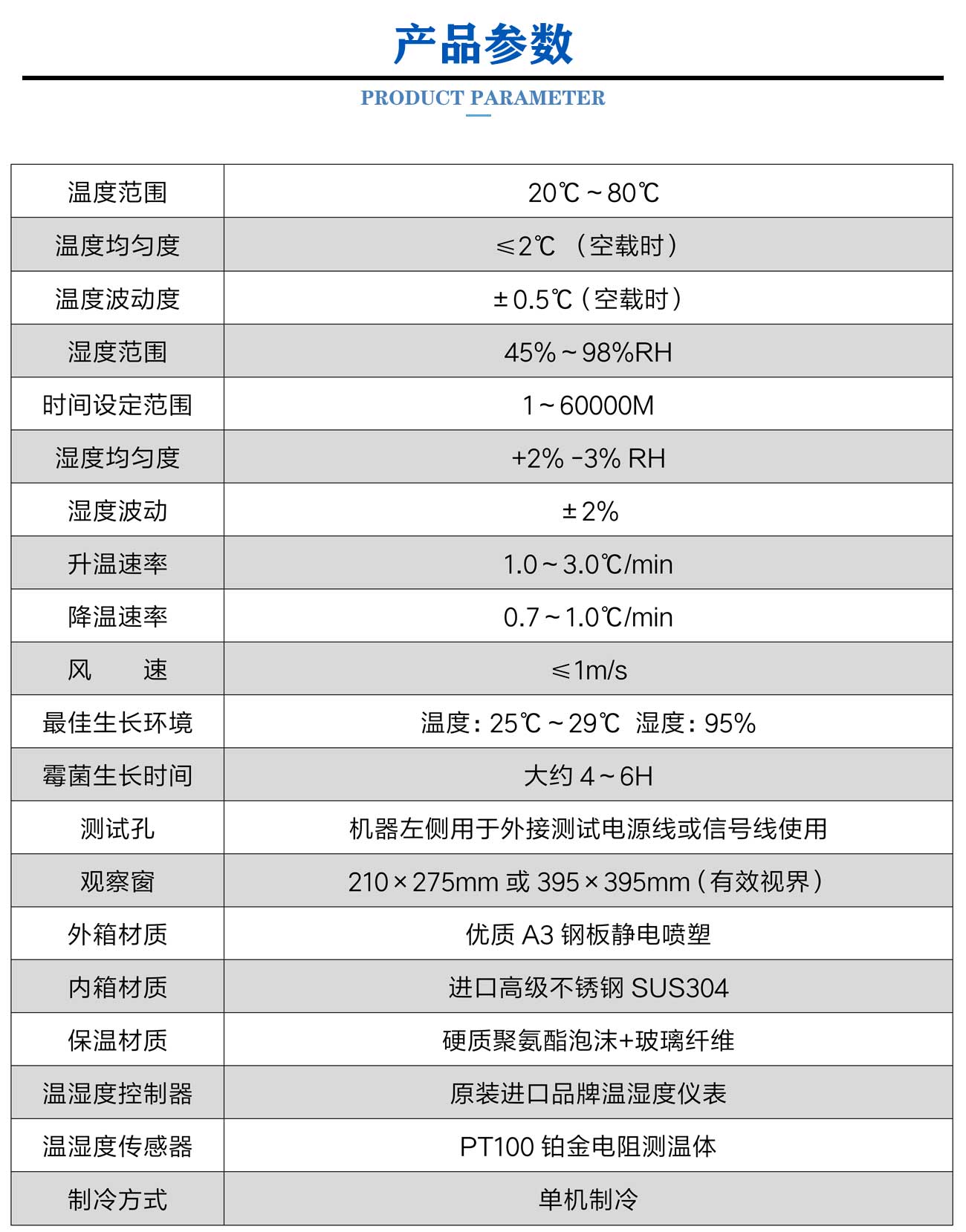 新霉菌试验箱_05.jpg