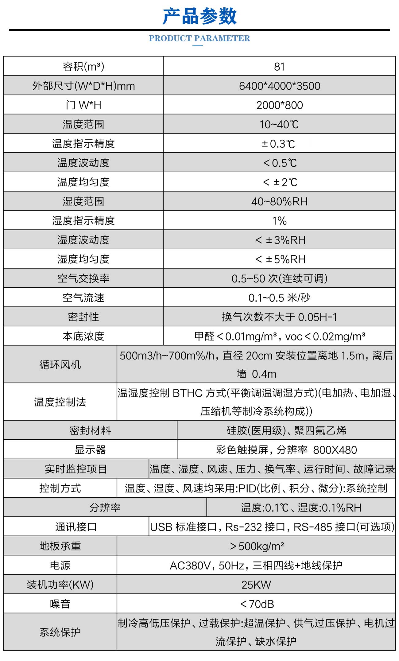 新版原版（环境舱）_03.jpg