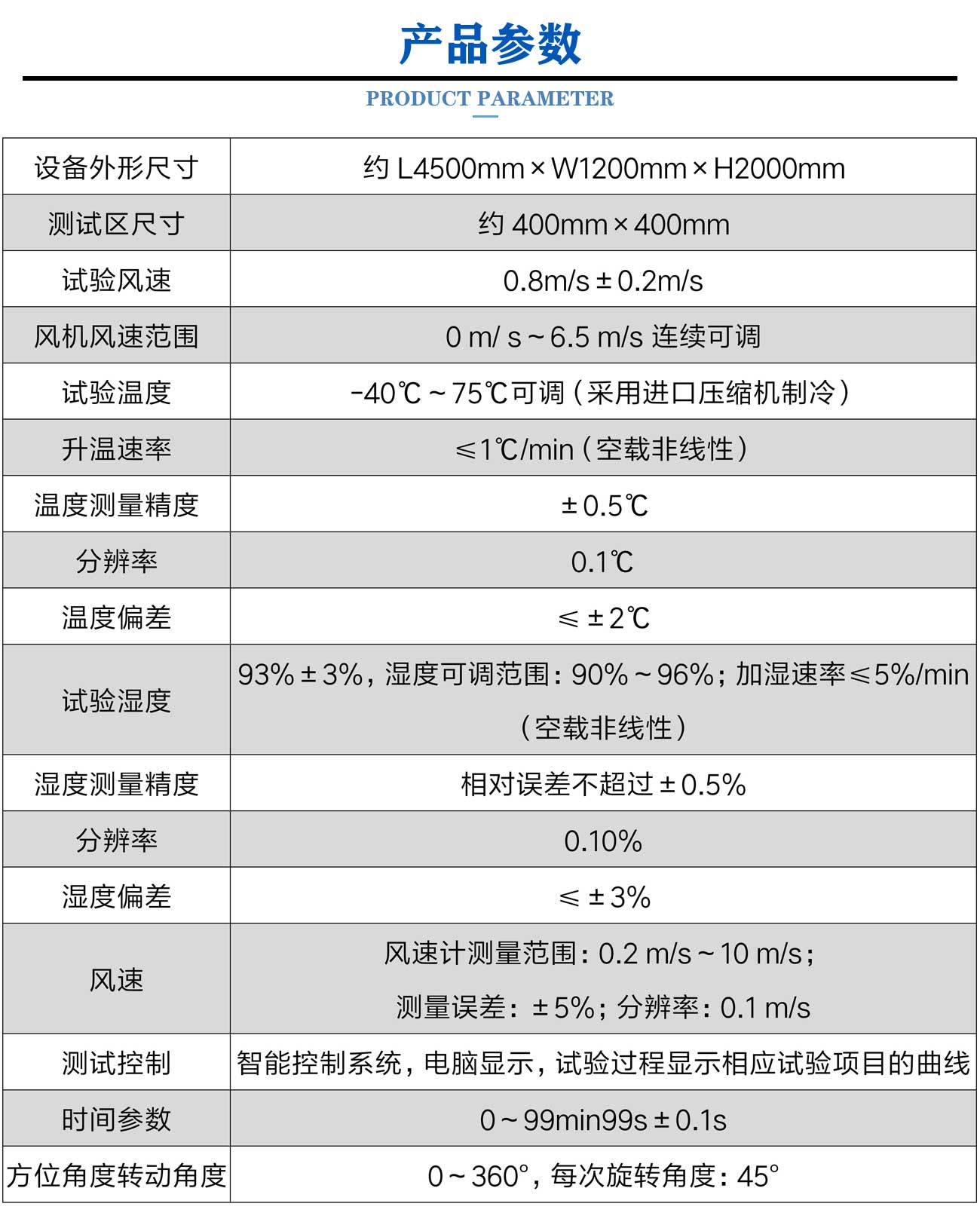 可燃气体探测器高低温湿热试验箱_05.jpg