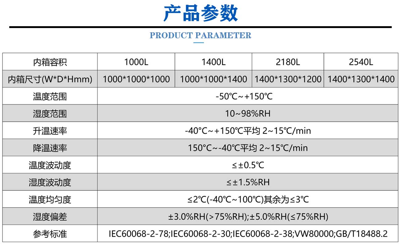 新能源电机台架环境试验箱_05.jpg