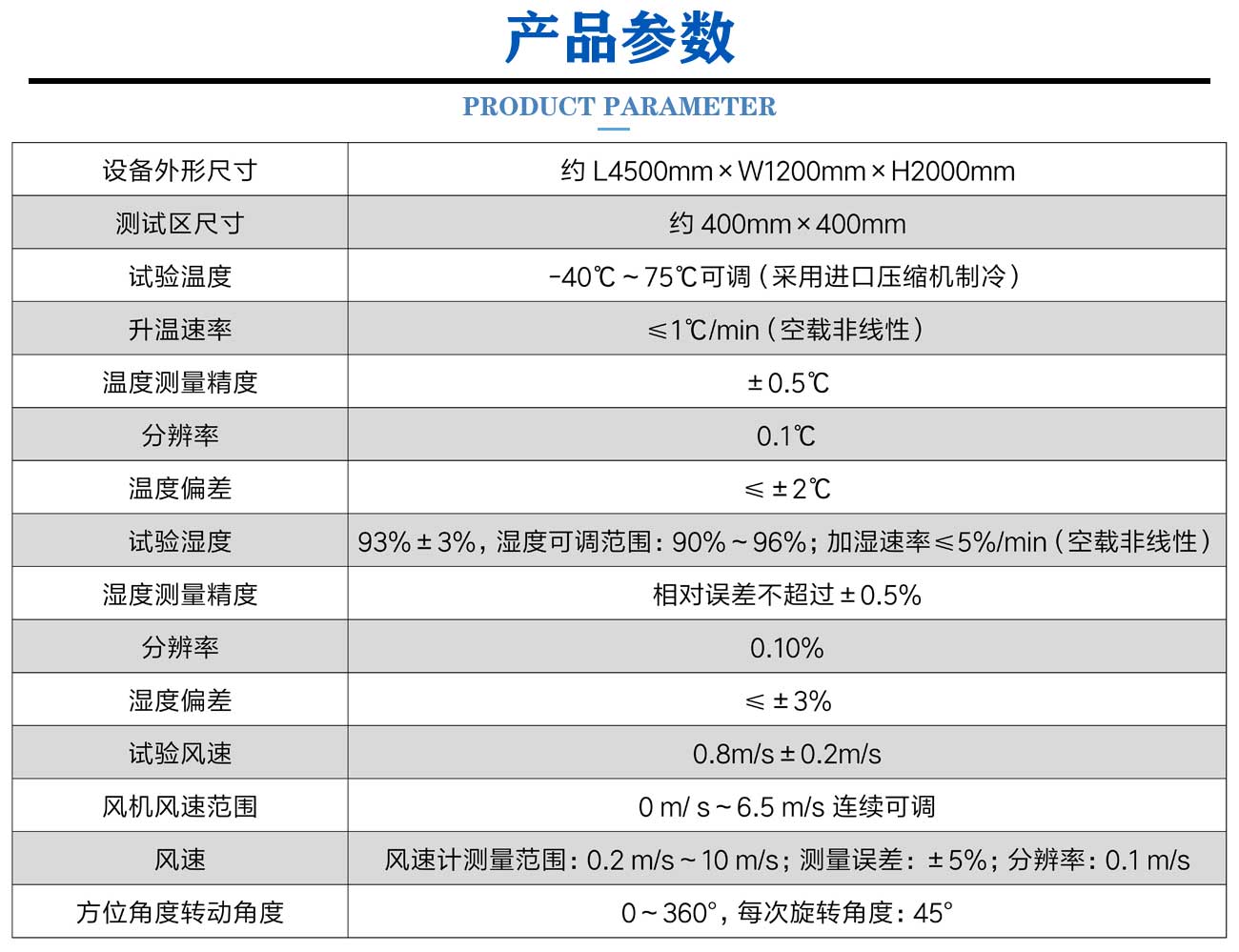 可燃气体探测器温湿度试验箱_05.jpg