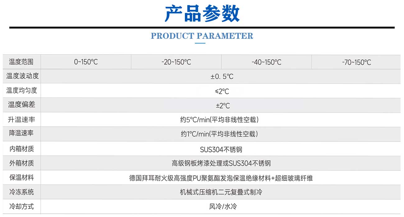 宽温bit老化_05.jpg