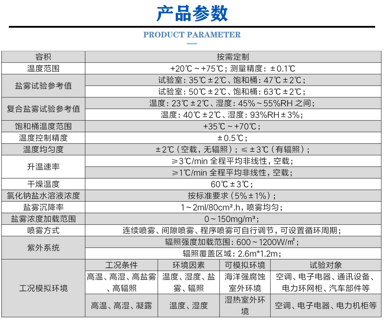 海洋性综合气候氙灯老化试验箱_04.jpg